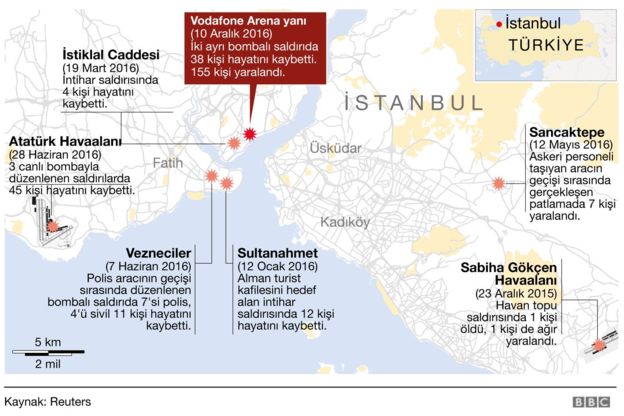 yaaz.az istanbulda terror hadisesi